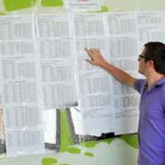 Πανελλαδικές 2026: Ανοικτή μέχρι την Τρίτη (23/06) η πλατφόρμα για αποτελέσματα μέσω SMS – Τι πρέπει να κάνουν οι υποψήφιοι